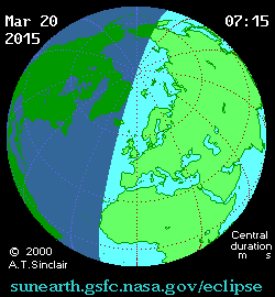 Animatie eclips 