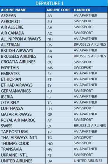 Zaventem