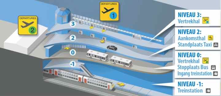 Zaventem