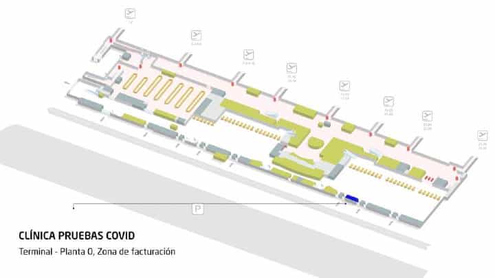 Covid-19 testcentra luchthaven Tenerife Sur
